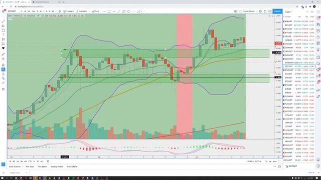 Live - 16/04/2021 18H - MMA PAS DE TRACAS CRYPTO - PUBLIC смотреть онлайн