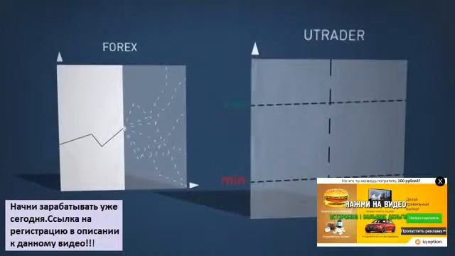 торговая платформа iq option - iq option: торговая платформаобзор и знакомство-торговая платформа