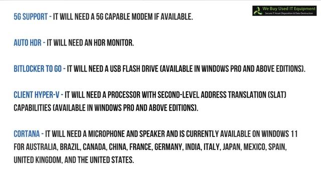 What You Need to Know About the Windows 11 Launch смотреть онлайн