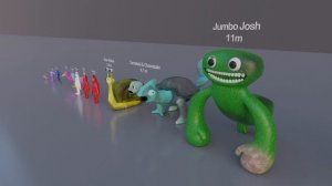 GARTEN OF BANBAN 1-3 Size and height comparison of all monsters 4K