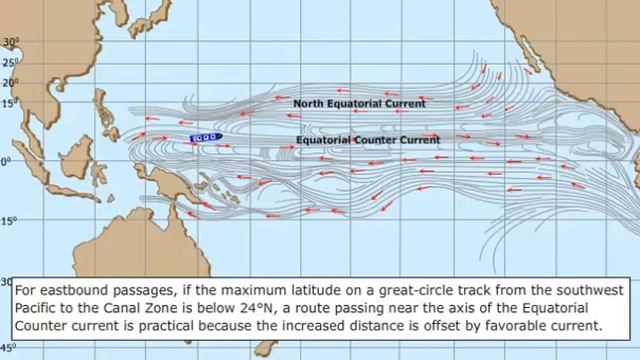 Using Favourable Currents | Ship Handling | Merchant navy #ships #lifeatsea #marine #merchantnavy смотреть онлайн