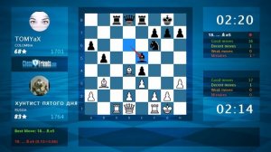 Chess Game Analysis: хунтист пятого дня - TOMYaX : 1-0 (By ChessFriends.com)