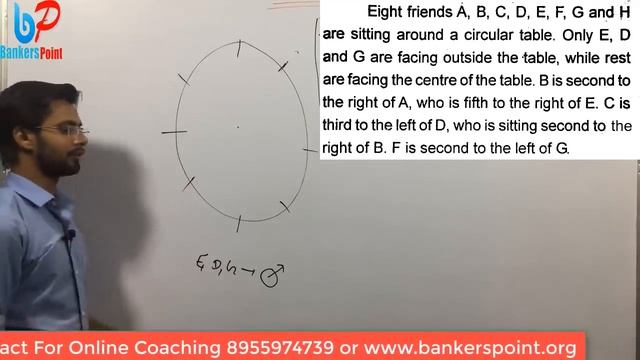 Circular seating arrangement reasoning tricks| English | SBI Clerk | PO | IBPS | RRB | Shortcuts