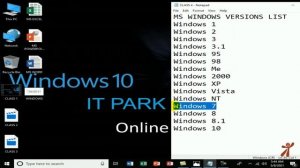 Introduction To Ms Office And Windows Versions | Computer Basics | learn computer | IT Park Online