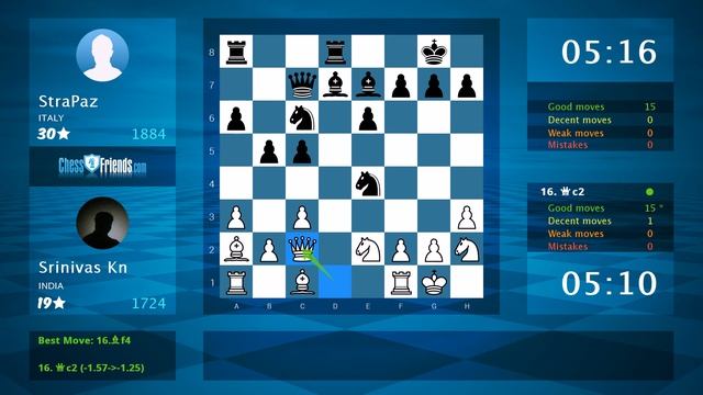 Chess Game Analysis: Srinivas Kn - StraPaz : 1-0 (By ChessFriends.com) смотреть онлайн
