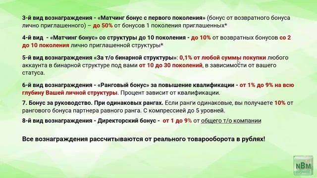 Встреча разбор "Новая Бизнес Модель. Эволюция 2".  Владимир Тимошенко 21-08-2024 (авторская версия)
