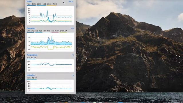 Intel Power Gadget for the Mac Review (2020) смотреть онлайн