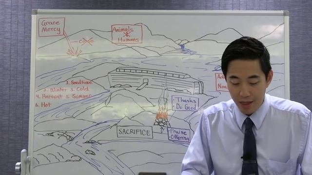 Blood Suckers and Cannibals in Noah's Days (Genesis 8:20-9:5) | Dr. Gene Kim