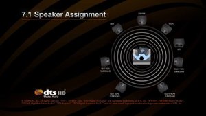 DTS HD Master Audio 7.1 Surround Sound Test Full HD
