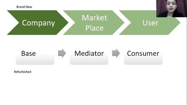 HP ProBook 4530|| Specification|| Look|| Review смотреть онлайн