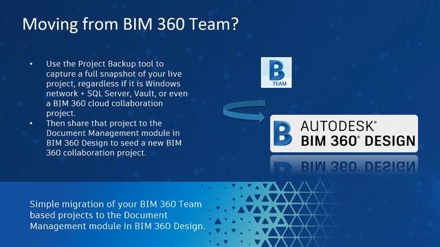 3D Multidisciplinary Plant Engineering Collaboration and Execution Using the Architecture, Engineer смотреть онлайн