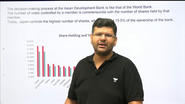 Daily News Analysis | 21 Sept 2023 | The Hindu & Indian Express | UPSC Current Affairs смотреть онлайн