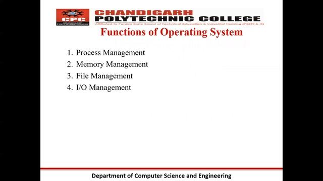 Introduction to operating system and its functions by DEEPIKA SHARMA смотреть онлайн