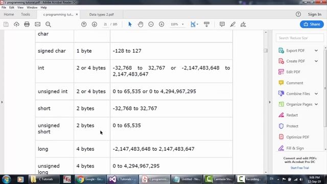 Learn C Programming Language For Beginners From Scratch, Data Types Optimization, Integer, Float