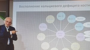 Дадали В.А. Конференция Сочи Витамины и Миниралы