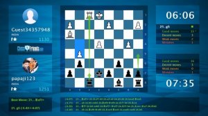 Chess Game Analysis: Guest34357948 - papaji123 : 0-1 (By ChessFriends.com)