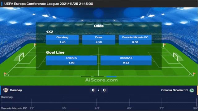 QARABAG OMONİYA CANLI (Futbol müzakirə ) | 21.11.2021 смотреть онлайн