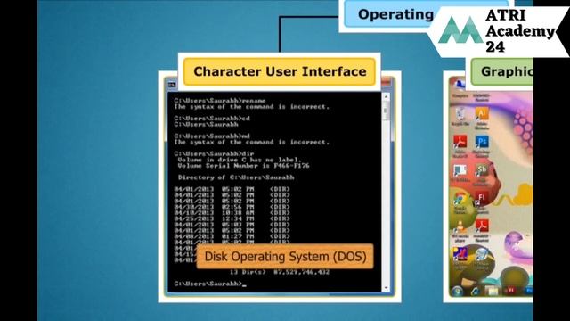 ATRI Academy 24: Types of Operating System #computercourse #classnotes #english #computereducation