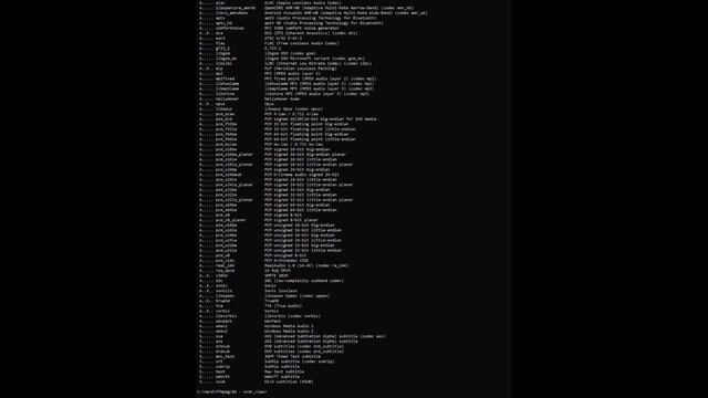 FFmpeg Basic Series Part 1 - Very Quick Basic Overview смотреть онлайн