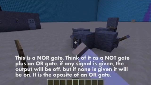 Basic Logic Gates смотреть онлайн