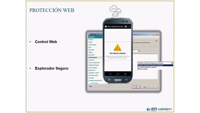 Kaspersky - Seguridad Integrada con MDM, Jueves, 8 de octubre de 2015 смотреть онлайн