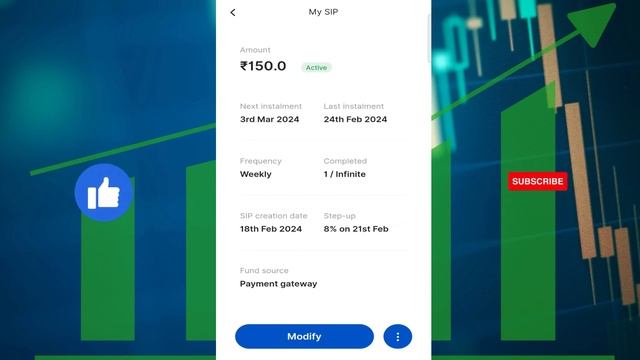 How to Modify SIP in Zerodha Coin? Zerodha Coin me SIP PAUSE/MODIFY/CANCEL Kaise Kare?