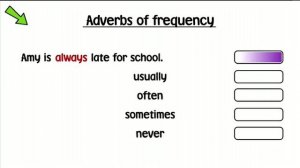 Harmonize 1 Grammar Adverbs Of Frequency (Unit 2)
