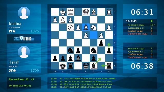 Chess Game Analysis: kislina - Tersf : 1-0 (By ChessFriends.com) смотреть онлайн