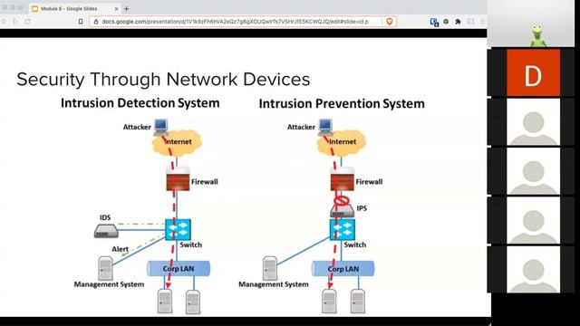 CIS 75: Module 6 Lecture смотреть онлайн