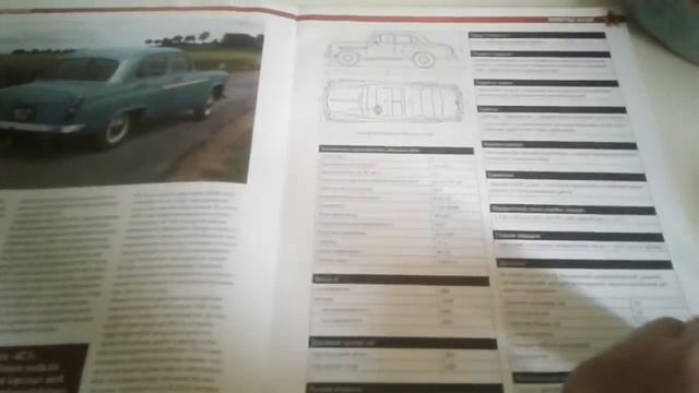 Обзор моделей #12 автолегенды ссср номер 141 москвич 403иэ 1/43 деагостини! смотреть онлайн