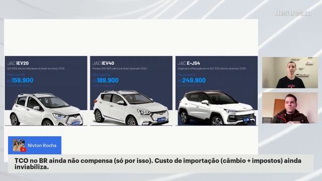 Live: Elétricos no Brasil - Mini vs JAC JS40 (Episódio 190) смотреть онлайн