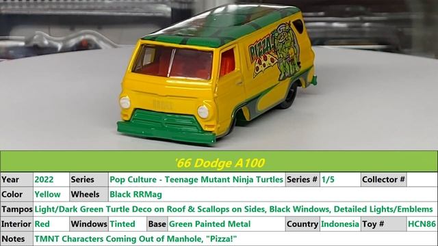 I open up the 2022 Hot Wheels Pop Culture Teenage Mutant Ninja Turtles 5-Car Series! Casting Change смотреть онлайн