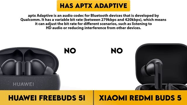 Huawei FreeBuds 5i vs Xiaomi Redmi Buds 5 Comparison