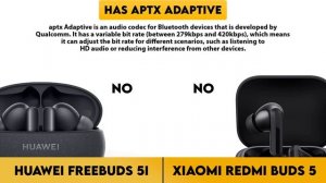 Huawei FreeBuds 5i vs Xiaomi Redmi Buds 5 Comparison
