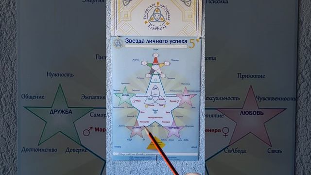 Звезда личного успеха 5 новое видение в нумерологии