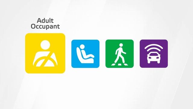 2022 Range Rover & Range Rover Sport CRASH & Safety Tests | Rating : ★★★★★ смотреть онлайн