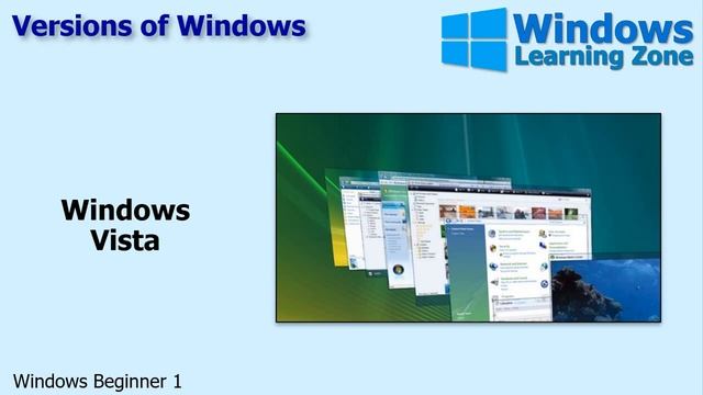 Microsoft Windows Beginner Level 01, Lesson 01 What is Windows For Windows 112 смотреть онлайн