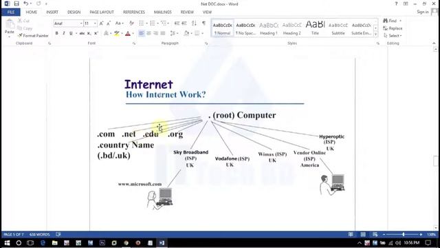 Windows Server 2016 - How the Internet Work @39 смотреть онлайн