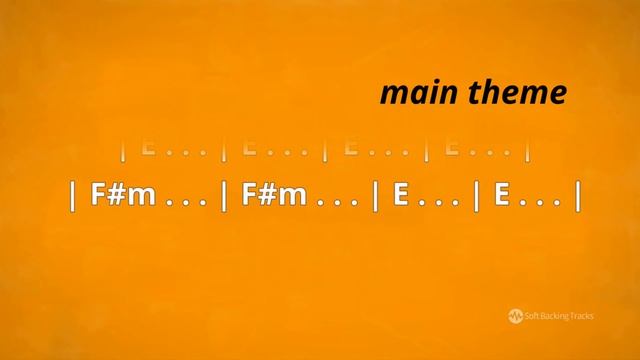 Albatross Fleetwood Mac - Backing Track смотреть онлайн