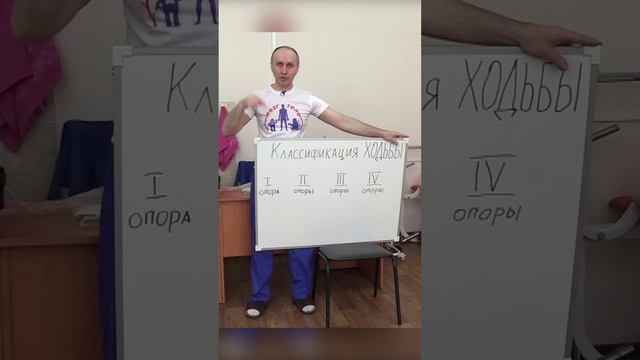 Классификация Ходьбы. Юрий Журавлев