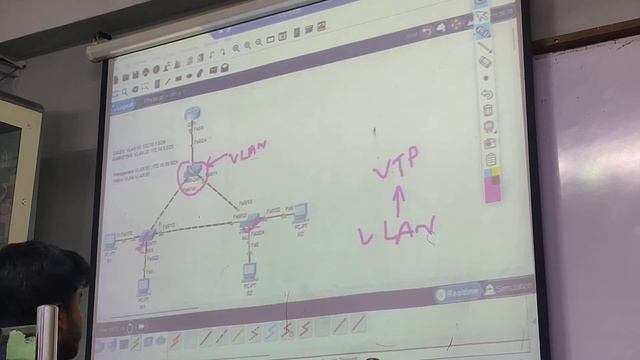 Vlan| Ip routing with Cisco Paket Tracer by Md. Sadad Mahamud (AIUB) смотреть онлайн