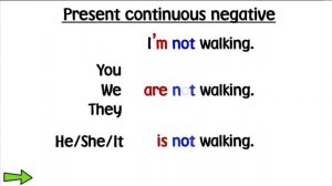 Harmonize 1 Grammar Present Continuous (Unit 4)