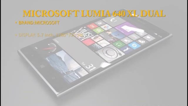 windows features  phone's in india market смотреть онлайн