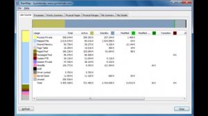 How To Make Windows Faster By Clearing RAM with RAMMap