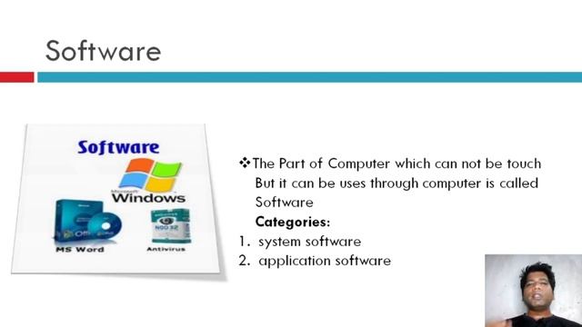 Learn Basic Computer