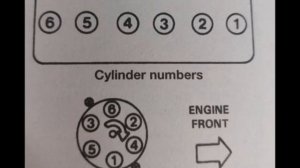 Jeep Inline 4 0 L Engine Firing Order