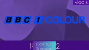 Выпуск 1.Эволюция логотипа Великобританию телеканал BBC Television Service/BBC1/BBC One