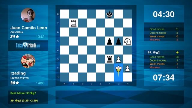Chess Game Analysis: rzading - Juan Camilo Leon : 1-0 (By ChessFriends.com) смотреть онлайн