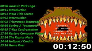 Jurassic Park (NES) Music / Soundtrack