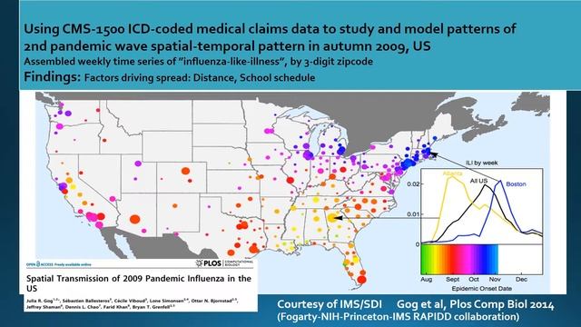 Simonsen смотреть онлайн